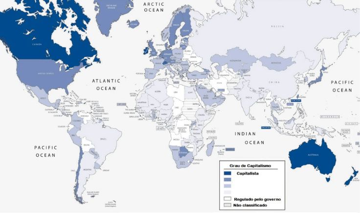 países capitalistas
