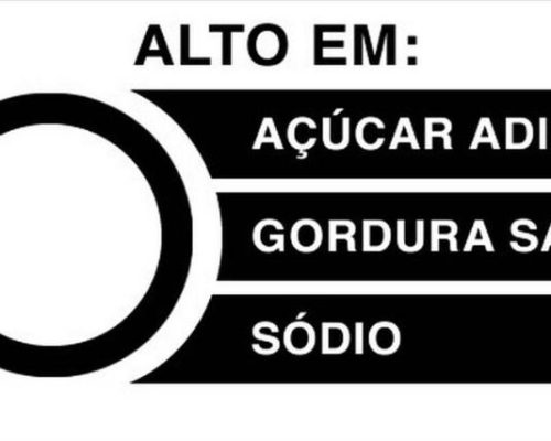 lupa imposta pelo governo